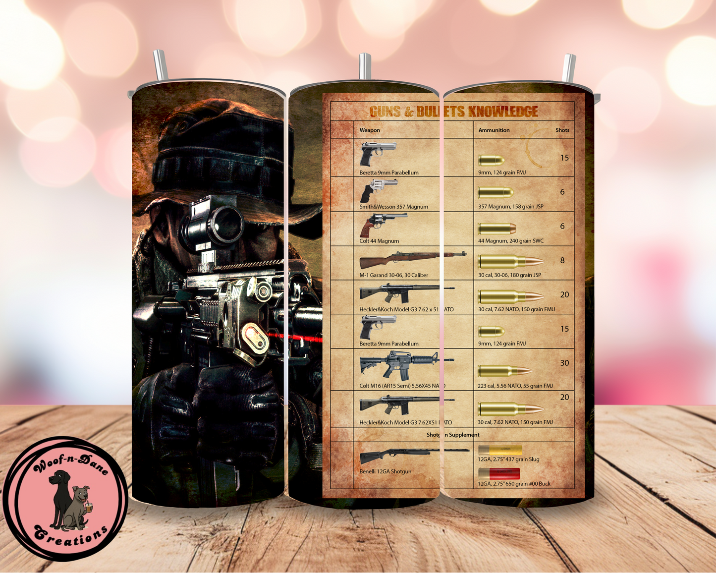 2nd Amendment Tumblers 20oz.